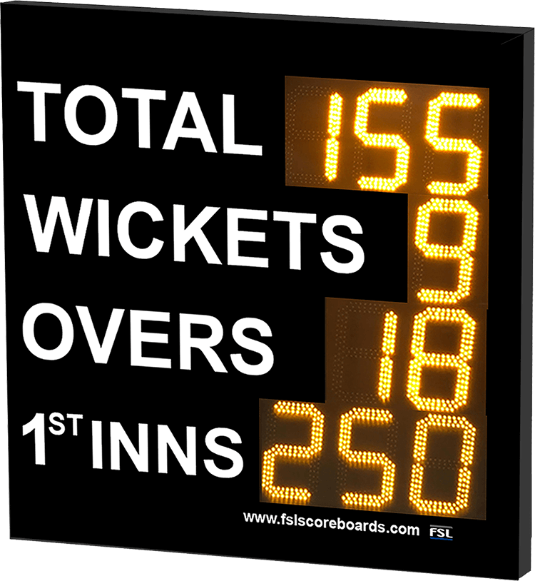 C01: 9 Digit Cricket Scoreboard Featured Image