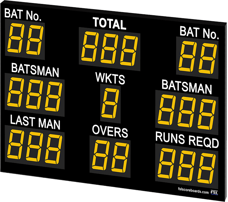 C03: 22 Digit Cricket Scoreboard Featured Image