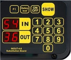 Substitution Board – Single Side Product Image