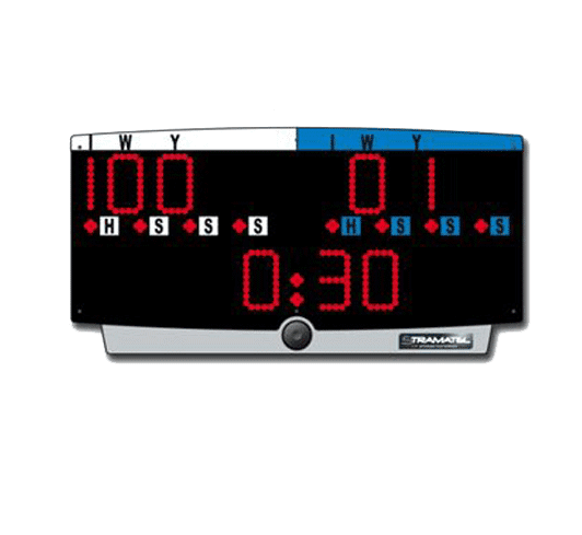 Judo Scoreboard Featured Image