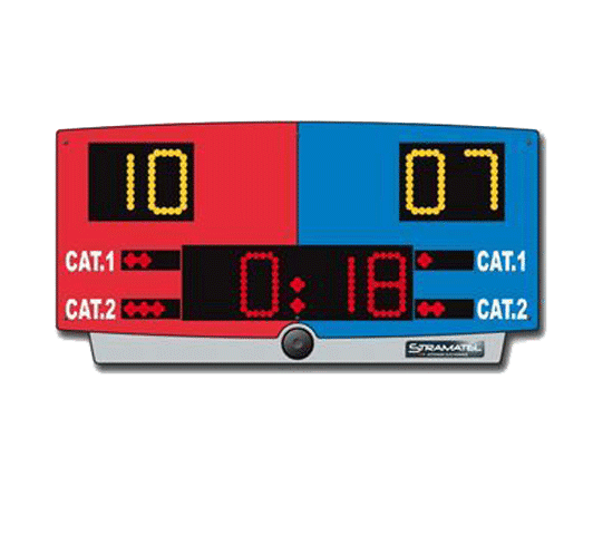 Karate Scoreboard Featured Image