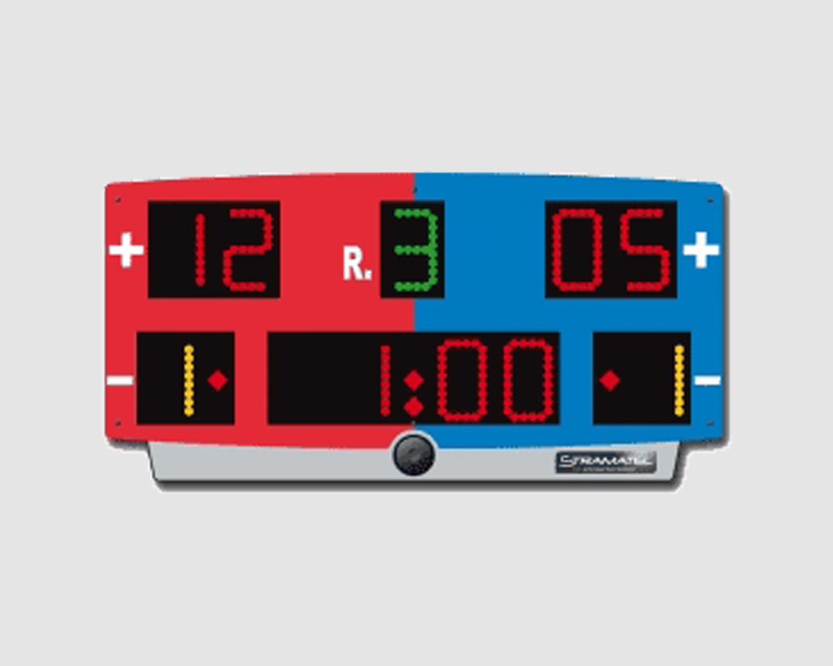 Martial Arts Scoreboards