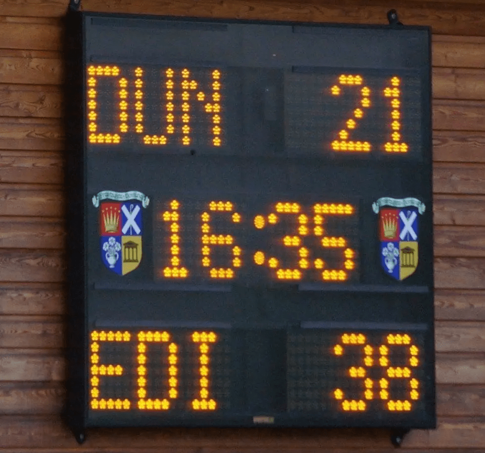 Schools Scoreboards