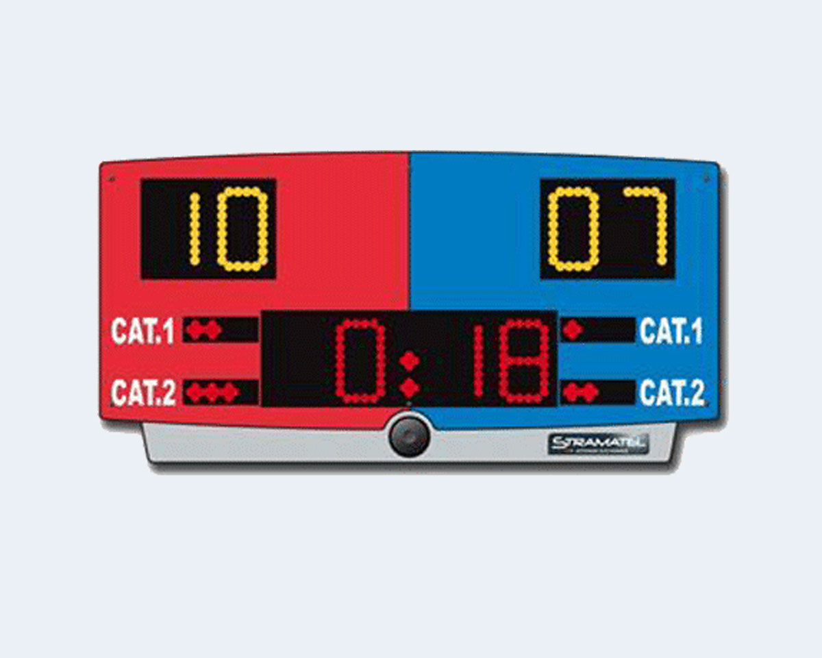 Karate Scoreboard