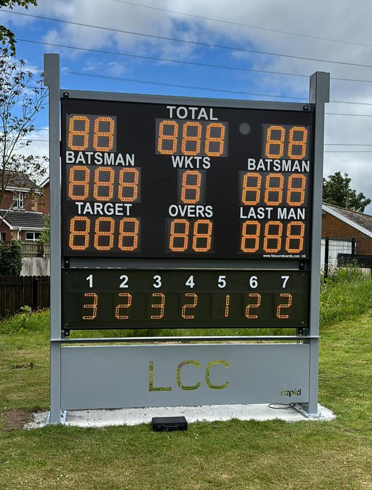 Cricket Scoreboards